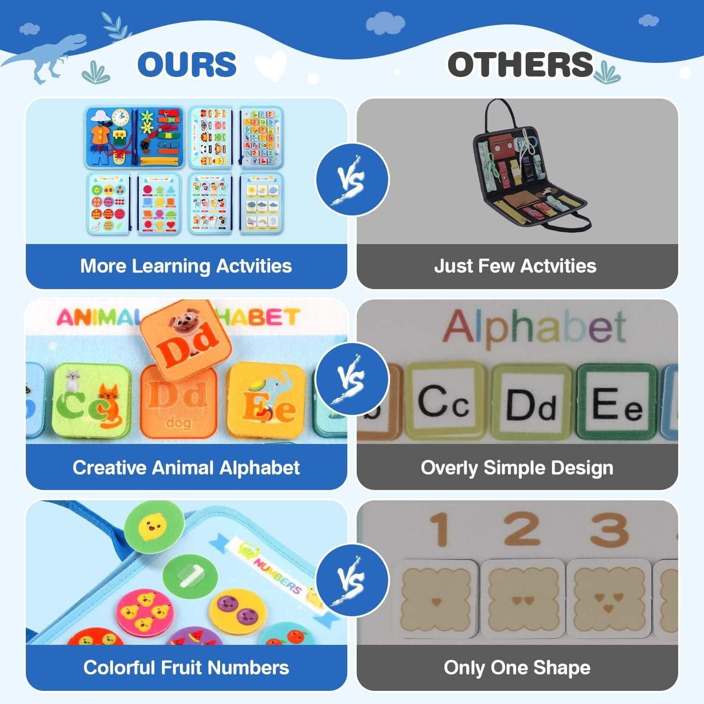 Montessori Busy Board | Perfect For Kids |